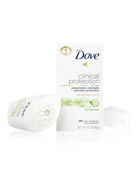 Dove Clinical Protection Women's Antiperspirant Deodorant Stick, Cucumber and Green Tea, 1.7 oz